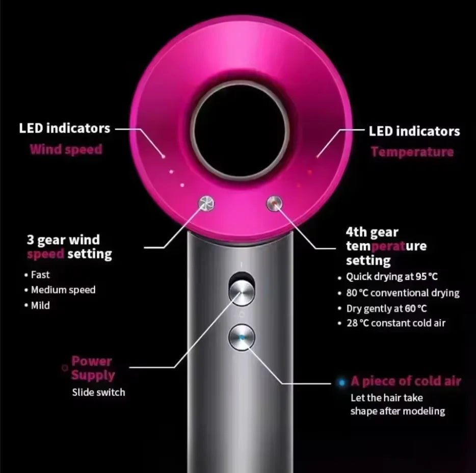 5 in 1 Professional Hair Dryer, with Hot and Cold Air Functionality - Lightweight and Thermostatic Styling Tool for Smooth Hair