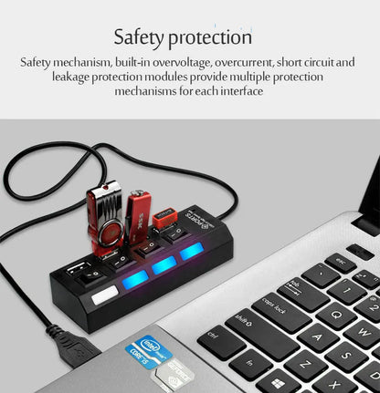 USB 3.0 Power Adapter 4/7 Port Multi USB Splitter Hub USB Hub 2.0 USB Multiple Expander Switch 30CM Cable Hub Docking Stations