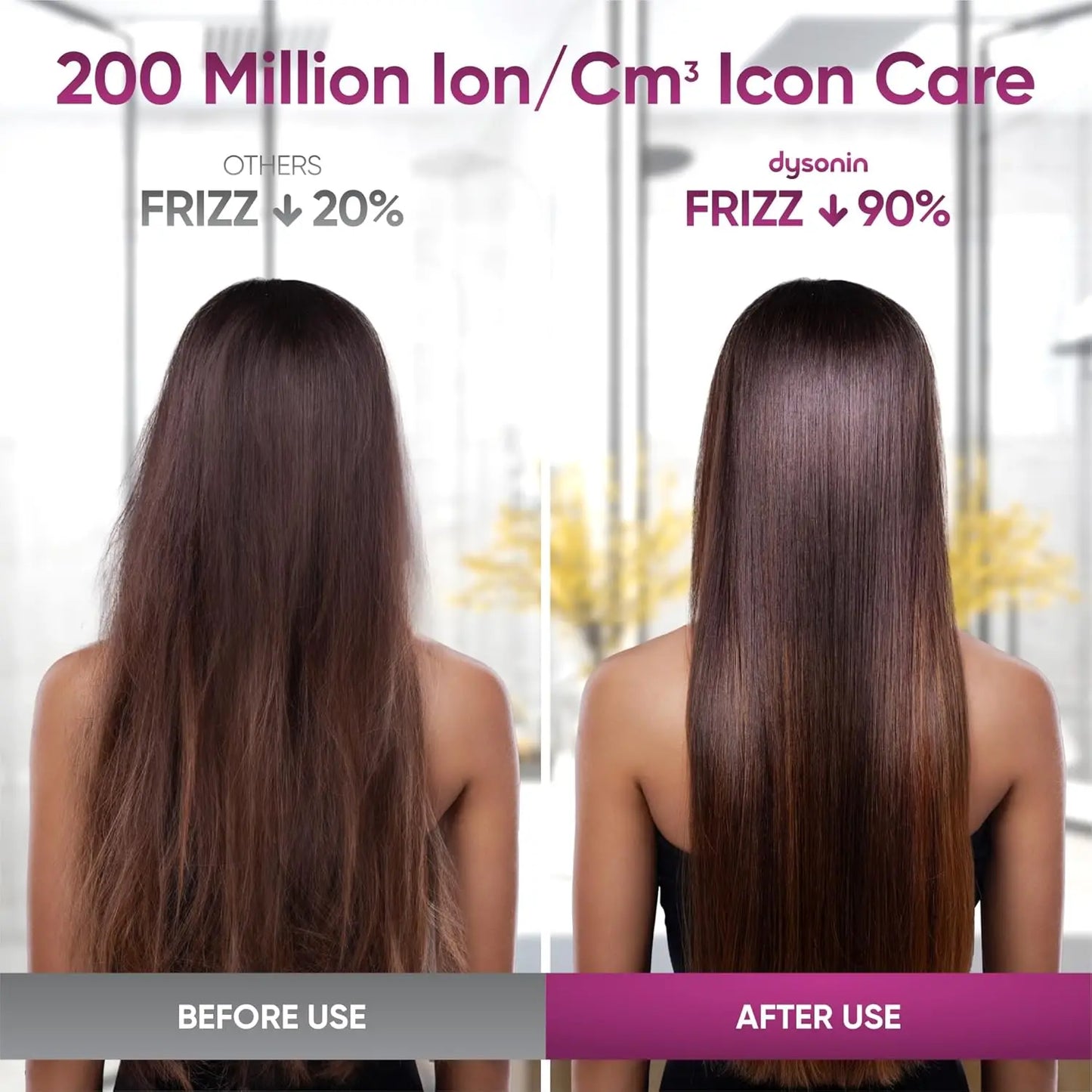 5 in 1 Professional Hair Dryer, with Hot and Cold Air Functionality - Lightweight and Thermostatic Styling Tool for Smooth Hair