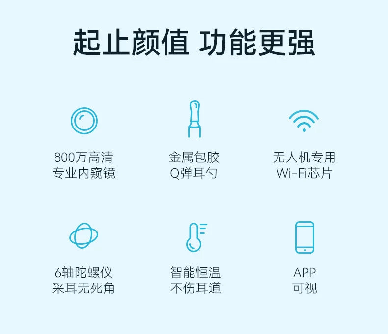 Wireless Ear Wax Removal With Camera Rechargeable Ear Cleaner 8 Megapixels Check Camera with Ear Spoon Set Canal Clean